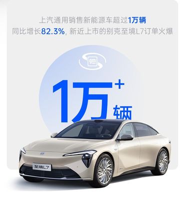 上汽集團9月銷售整車44萬輛，同比增長40.4%，新能源汽車表現(xiàn)亮眼